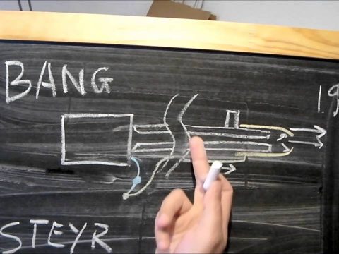 Technical short: Blokesplaining the difference between a G41 and a “Bang” gas system