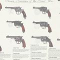 Annual Poster Campaign: Revolver Edition