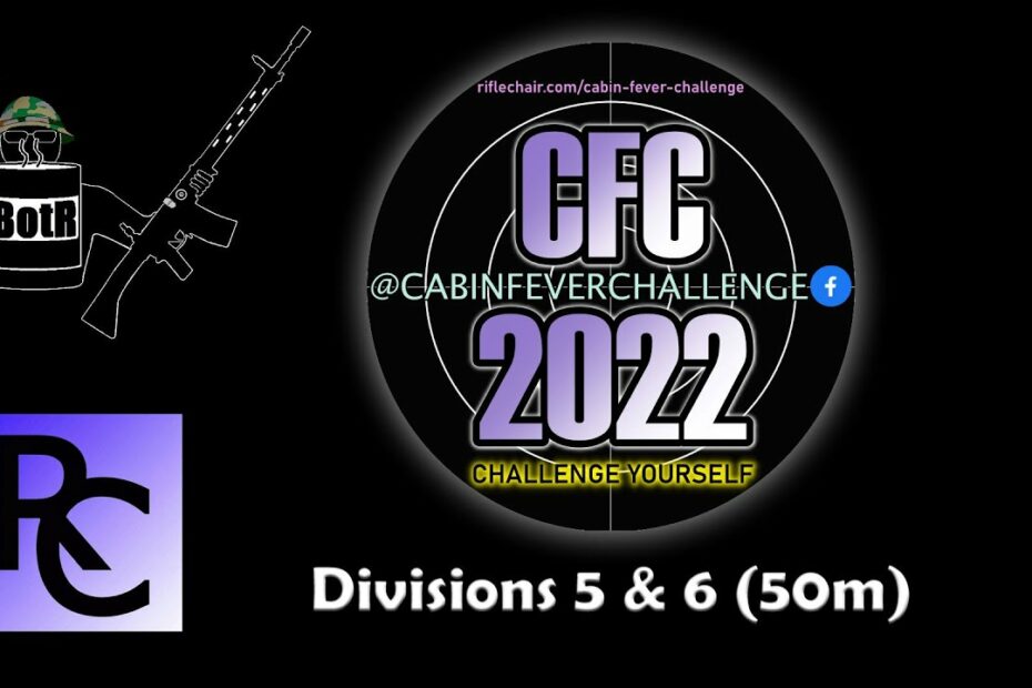 BotR does the CFC2022