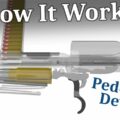 How it Works: The Pedersen Device