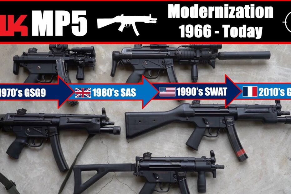 H&K MP5 🇩🇪 modernization from 1966 to TODAY [Historical Timeline]
