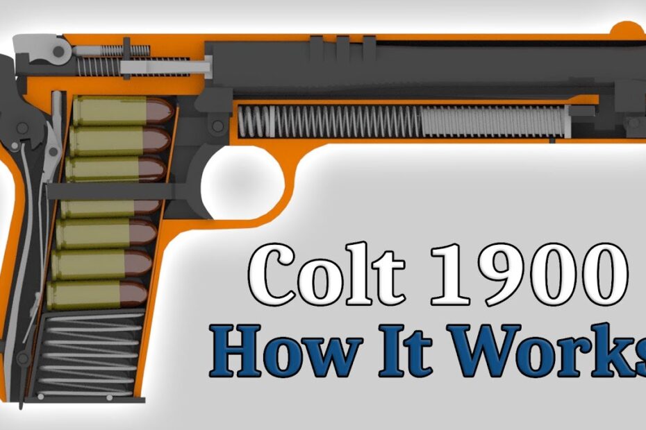 How it Works: US Colt 1900