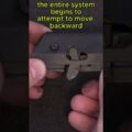 How Does It Work: Lever Delayed Blowback