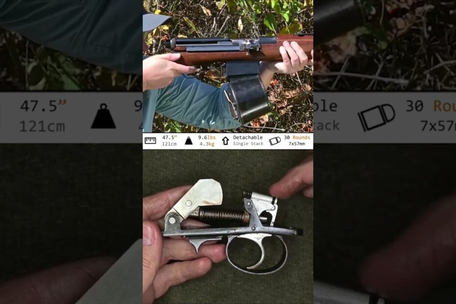 Fliegerselbstlader Karabiner 1915 “Mondragón”