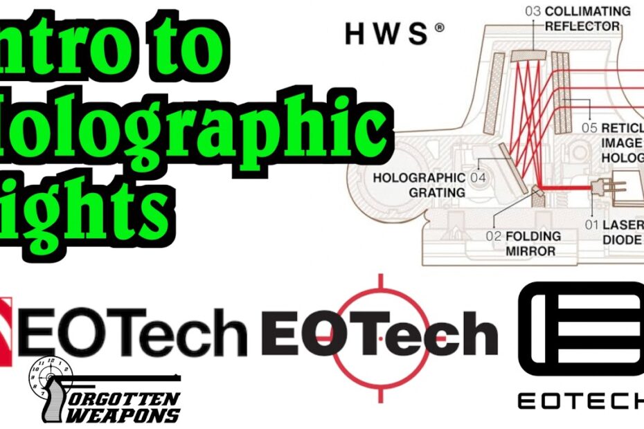 Intro to EOTech: How Holographic Sights Actually Work
